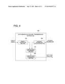 Data Manipulation Transmission Apparatus, Data Manipulation Transmission     Method, and Data Manipulation Transmission Program diagram and image