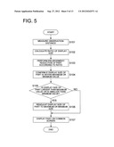 Data Manipulation Transmission Apparatus, Data Manipulation Transmission     Method, and Data Manipulation Transmission Program diagram and image