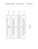 NON-CONTACT INPUT APPARATUS FOR COMPUTER PERIPHERAL AND METHOD OF THE SAME diagram and image