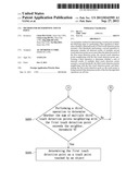 METHOD FOR DETERMINING TOUCH POINT diagram and image