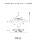 METHOD FOR DETERMINING TOUCH POINT diagram and image