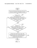 PORTABLE DEVICES, DATA TRANSMISSION SYSTEMS AND DISPLAY SHARING METHODS     THEREOF diagram and image