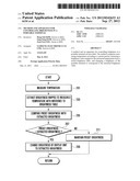 METHOD AND APPARATUS FOR CONTROLLING BRIGHTNESS IN A PORTABLE TERMINAL diagram and image