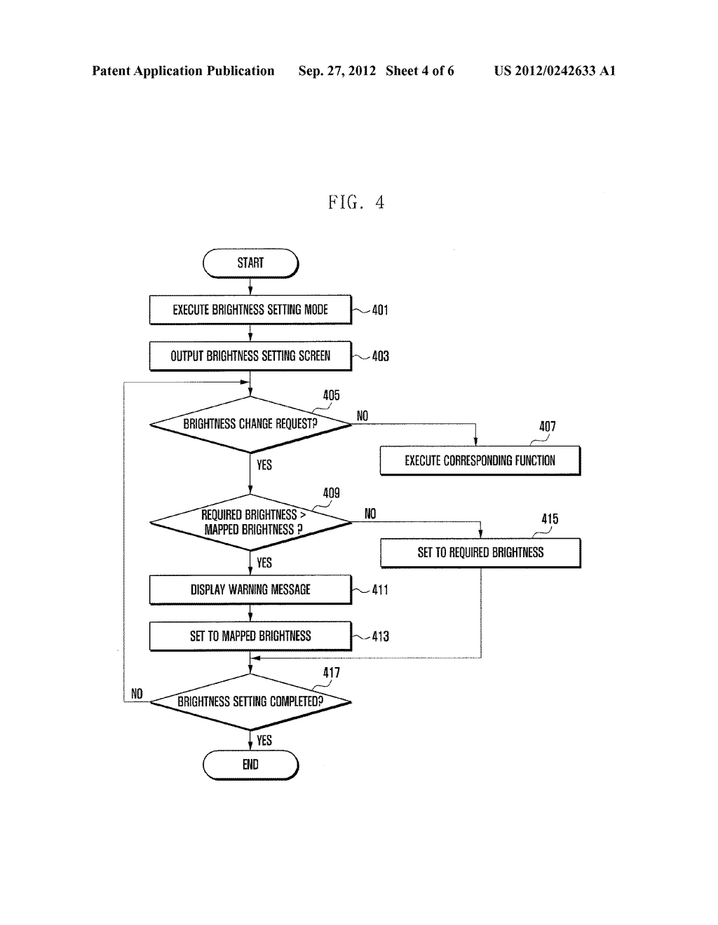 METHOD AND APPARATUS FOR CONTROLLING BRIGHTNESS IN A PORTABLE TERMINAL - diagram, schematic, and image 05