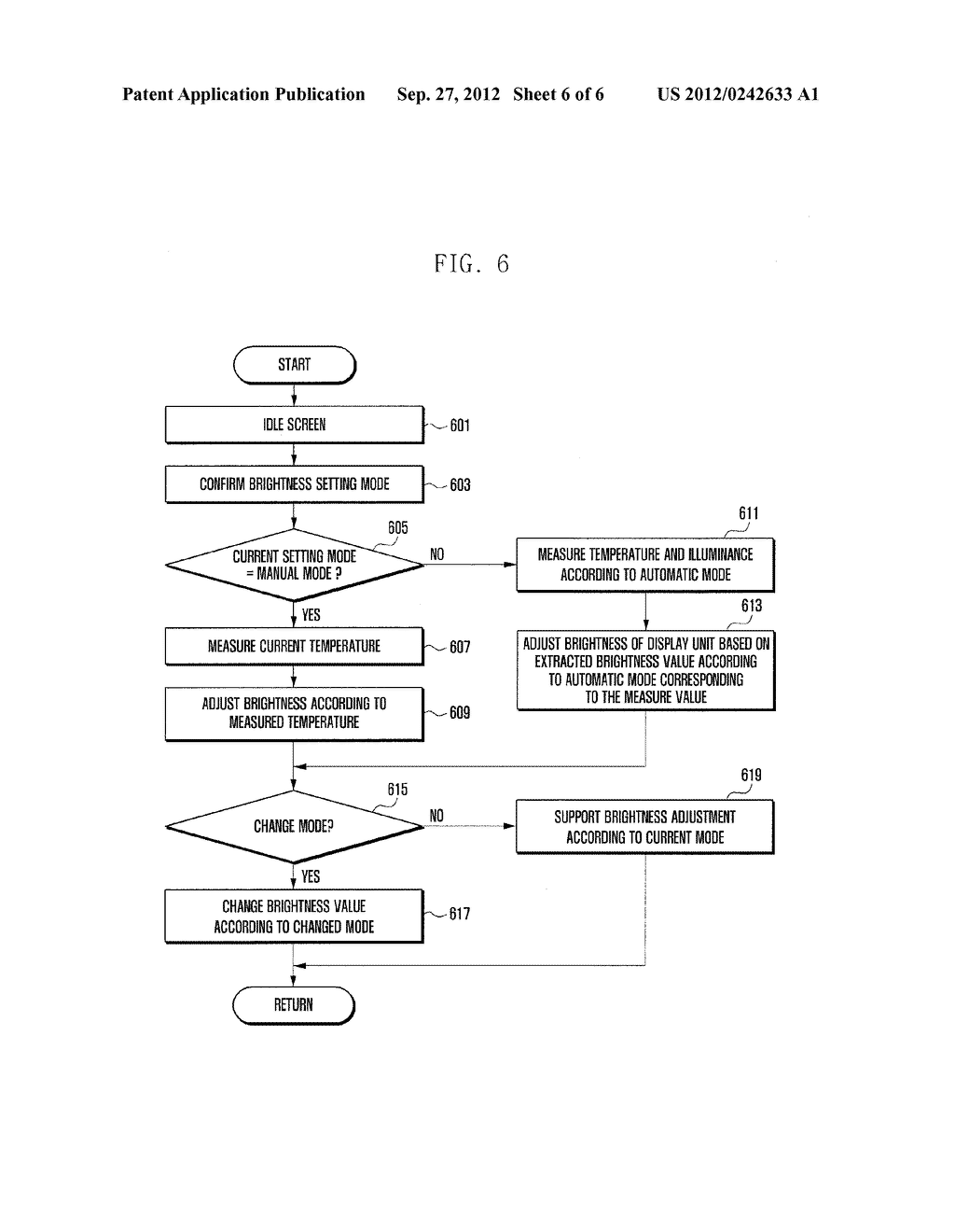 METHOD AND APPARATUS FOR CONTROLLING BRIGHTNESS IN A PORTABLE TERMINAL - diagram, schematic, and image 07