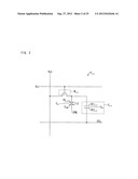 DISPLAY PANEL, LIQUID CRYSTAL DISPLAY, AND DRIVING METHOD diagram and image