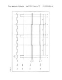 DISPLAY PANEL, LIQUID CRYSTAL DISPLAY, AND DRIVING METHOD diagram and image