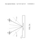 DISPLAY SYSTEM FOR GENERATING THREE-DIMENSIONAL IMAGES AND METHOD THEREOF diagram and image