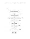 SEE-THROUGH NEAR-EYE DISPLAY GLASSES WITH THE OPTICAL ASSEMBLY INCLUDING     ABSORPTIVE POLARIZERS OR ANTI-REFLECTIVE COATINGS TO REDUCE STRAY LIGHT diagram and image