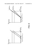 PIXEL CIRCUIT OF LIGHT EMITTING DIODE DISPLAY AND DRIVING METHOD THEREOF diagram and image