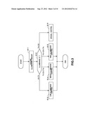 DISPLAY CONTROL APPARATUS diagram and image