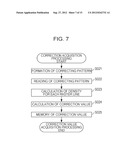 LIQUID DISCHARGING APPARATUS diagram and image