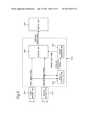 3-D VIDEO PROCESSING DEVICE AND 3-D VIDEO PROCESSING METHOD diagram and image