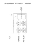 3-D VIDEO PROCESSING DEVICE AND 3-D VIDEO PROCESSING METHOD diagram and image