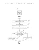 AUTOMATIC SETTING OF ZOOM, APERTURE AND  SHUTTER SPEED BASED ON SCENE     DEPTH MAP diagram and image