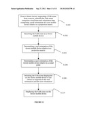 SYSTEM AND METHOD FOR SHARING VIRTUAL AND AUGMENTED REALITY SCENES BETWEEN     USERS AND VIEWERS diagram and image