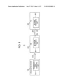 STEREOSCOPIC IMAGE DATA TRANSMISSION DEVICE, STEREOSCOPIC IMAGE DATA     TRANSMISSION METHOD, STEREOSCOPIC IMAGE DATA RECEPTION DEVICE, AND     STEREOSCOPIC IMAGE DATA RECEPTION METHOD diagram and image