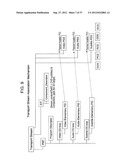 STEREOSCOPIC IMAGE DATA TRANSMISSION DEVICE, STEREOSCOPIC IMAGE DATA     TRANSMISSION METHOD, STEREOSCOPIC IMAGE DATA RECEPTION DEVICE, AND     STEREOSCOPIC IMAGE DATA RECEPTION METHOD diagram and image