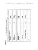 STEREOSCOPIC IMAGE DATA TRANSMISSION DEVICE, STEREOSCOPIC IMAGE DATA     TRANSMISSION METHOD, STEREOSCOPIC IMAGE DATA RECEPTION DEVICE, AND     STEREOSCOPIC IMAGE DATA RECEPTION METHOD diagram and image