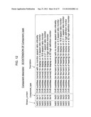 STEREOSCOPIC IMAGE DATA TRANSMISSION DEVICE, STEREOSCOPIC IMAGE DATA     TRANSMISSION METHOD, STEREOSCOPIC IMAGE DATA RECEPTION DEVICE, AND     STEREOSCOPIC IMAGE DATA RECEPTION METHOD diagram and image