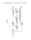 STEREOSCOPIC IMAGE DATA TRANSMISSION DEVICE, STEREOSCOPIC IMAGE DATA     TRANSMISSION METHOD, STEREOSCOPIC IMAGE DATA RECEPTION DEVICE, AND     STEREOSCOPIC IMAGE DATA RECEPTION METHOD diagram and image