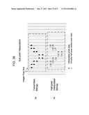 STEREOSCOPIC IMAGE DATA TRANSMISSION DEVICE, STEREOSCOPIC IMAGE DATA     TRANSMISSION METHOD, STEREOSCOPIC IMAGE DATA RECEPTION DEVICE, AND     STEREOSCOPIC IMAGE DATA RECEPTION METHOD diagram and image