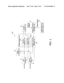 STEREO IMAGE CAPTURING DEVICE, STEREO IMAGE CAPTURING METHOD, STEREO IMAGE     DISPLAY DEVICE, AND PROGRAM diagram and image