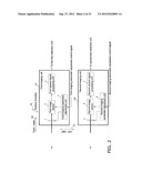 STEREO IMAGE CAPTURING DEVICE, STEREO IMAGE CAPTURING METHOD, STEREO IMAGE     DISPLAY DEVICE, AND PROGRAM diagram and image