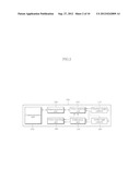 VIDEO SURVEILLANCE APPARATUS USING DUAL CAMERA AND METHOD THEREOF diagram and image