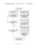 ENDOSCOPE SYSTEM AND LIGHT SOURCE DEVICE THEREFOR diagram and image