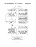 ENDOSCOPE SYSTEM AND LIGHT SOURCE DEVICE THEREFOR diagram and image