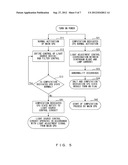 ENDOSCOPE SYSTEM AND LIGHT SOURCE DEVICE THEREFOR diagram and image