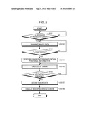 INFORMATION PROCESSING APPARATUS AND CAPSULE ENDOSCOPE SYSTEM diagram and image