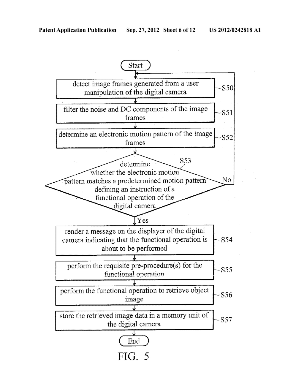 METHOD FOR OPERATING ELECTRONIC DEVICE AND ELECTRONIC DEVICE USING THE     SAME - diagram, schematic, and image 07