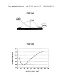 IMAGING DEVICE, ON-VEHICLE IMAGING SYSTEM, ROAD SURFACE APPEARANCE     DETECTION METHOD, AND OBJECT DETECTION DEVICE diagram and image