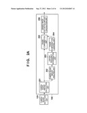 IMAGE SENSING APPARATUS FOR CORRECTING IMAGE DISTORTION CAUSED BY HAND     SHAKE, AND CONTROL METHOD THEREOF diagram and image