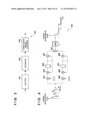 IMAGE SENSING APPARATUS FOR CORRECTING IMAGE DISTORTION CAUSED BY HAND     SHAKE, AND CONTROL METHOD THEREOF diagram and image