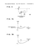 IMAGE SENSING APPARATUS FOR CORRECTING IMAGE DISTORTION CAUSED BY HAND     SHAKE, AND CONTROL METHOD THEREOF diagram and image