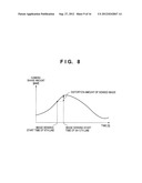 IMAGE SENSING APPARATUS FOR CORRECTING IMAGE DISTORTION CAUSED BY HAND     SHAKE, AND CONTROL METHOD THEREOF diagram and image