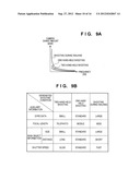 IMAGE SENSING APPARATUS FOR CORRECTING IMAGE DISTORTION CAUSED BY HAND     SHAKE, AND CONTROL METHOD THEREOF diagram and image