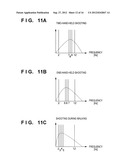 IMAGE SENSING APPARATUS FOR CORRECTING IMAGE DISTORTION CAUSED BY HAND     SHAKE, AND CONTROL METHOD THEREOF diagram and image