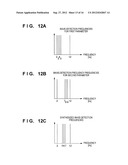 IMAGE SENSING APPARATUS FOR CORRECTING IMAGE DISTORTION CAUSED BY HAND     SHAKE, AND CONTROL METHOD THEREOF diagram and image