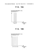 IMAGE SENSING APPARATUS FOR CORRECTING IMAGE DISTORTION CAUSED BY HAND     SHAKE, AND CONTROL METHOD THEREOF diagram and image