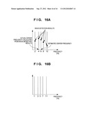 IMAGE SENSING APPARATUS FOR CORRECTING IMAGE DISTORTION CAUSED BY HAND     SHAKE, AND CONTROL METHOD THEREOF diagram and image