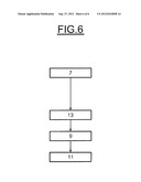 DEVICE AND METHOD FOR COMPENSATING FOR RELIEF IN HYPERSPECTRAL IMAGES diagram and image