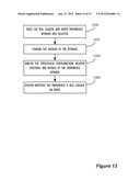 Red-Eye Removal Using Multiple Recognition Channels diagram and image