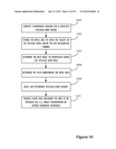 Red-Eye Removal Using Multiple Recognition Channels diagram and image