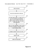 Red-Eye Removal Using Multiple Recognition Channels diagram and image