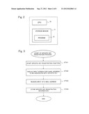 COMMUNICATION APPARATUS AND ELECTRONIC MAIL CREATION METHOD diagram and image