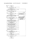 COMMUNICATION APPARATUS AND ELECTRONIC MAIL CREATION METHOD diagram and image